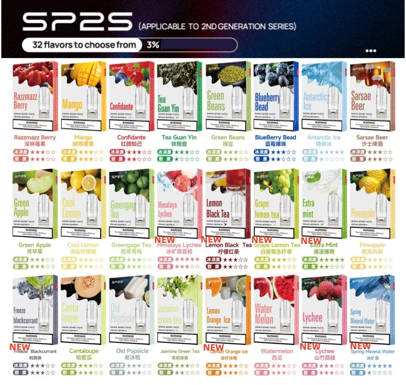 sp2s็
ๅฝ๐3ๅ
ฅ/้็จ ้ทๅ ็๐